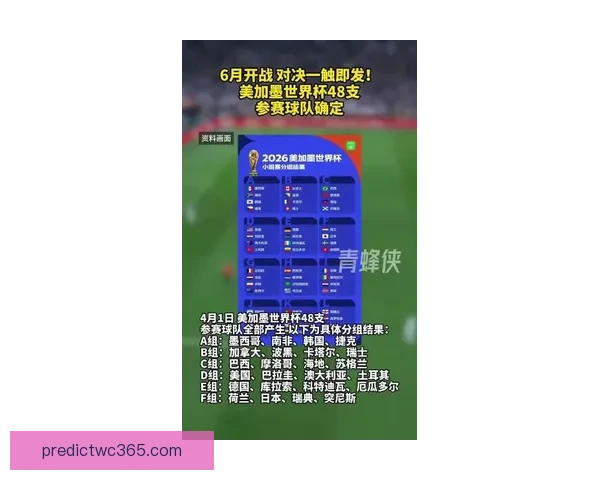 2026世界杯48强出炉亚洲九队参赛书写历史新篇章